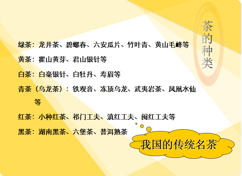茶的种类